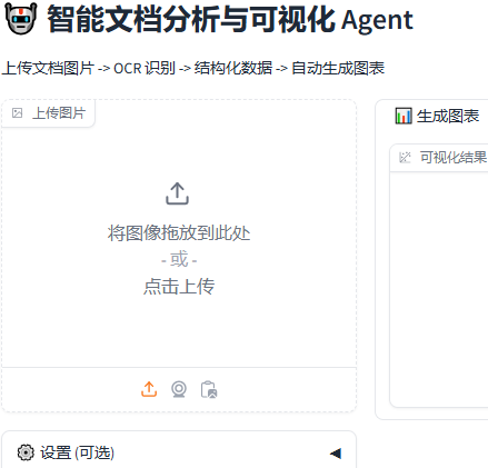 图表数据-图片生成图表-在线工具-村里姑娘-资源整合-买卖站