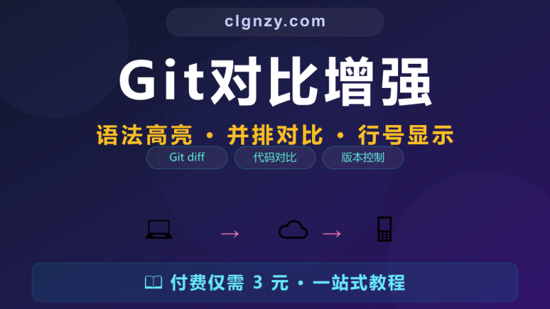 Git diff 看花了眼？语法高亮的 Git 对比工具更清晰-村里姑娘-知识付费与AI资源整合平台