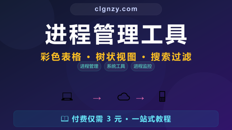 ps 输出太难看懂？现代化进程管理工具带彩色输出-村里姑娘-知识付费与AI资源整合平台